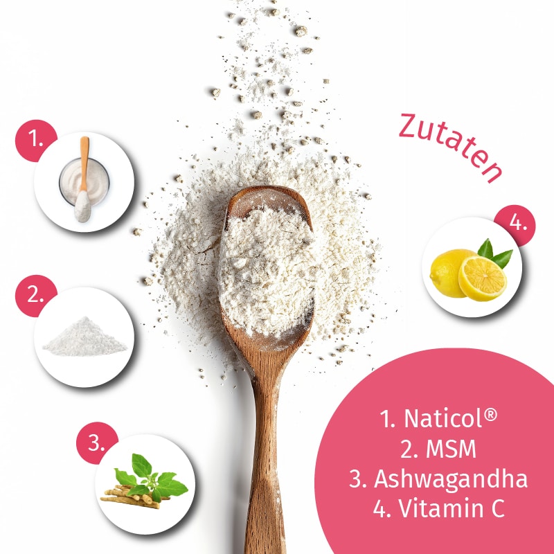 nature-s-finest-kollagen-skincare-paket-pulver-typ-1 image 7