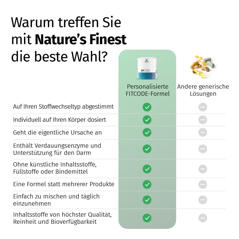 nature-s-finest-gesundheit-es13-gesundheitsprodukt-1-packung image 7