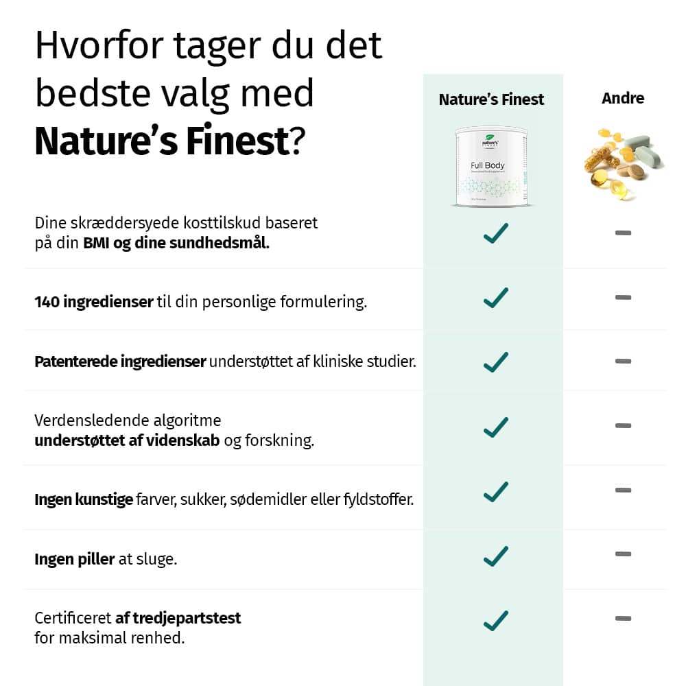 nature-s-finest-gesundheit-cx9-kapseln-dose image 6